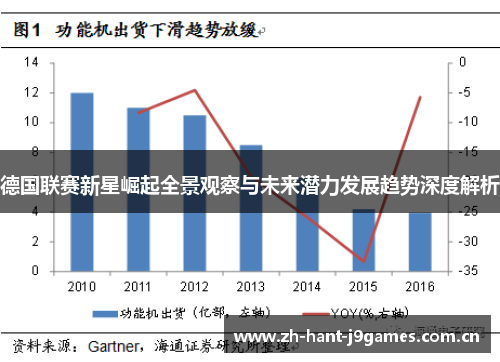德国联赛新星崛起全景观察与未来潜力发展趋势深度解析 德国联赛新星崛起全景观察与未来潜力发展趋势深度解析