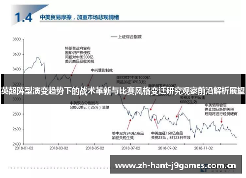 英超阵型演变趋势下的战术革新与比赛风格变迁研究观察前沿解析展望 英超阵型演变趋势下的战术革新与比赛风格变迁研究观察前沿解析展望